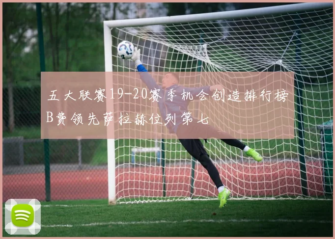 五大联赛19-20赛季机会创造排行榜B费领先萨拉赫位列第七